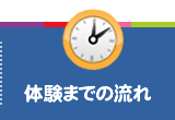 体験までの流れ